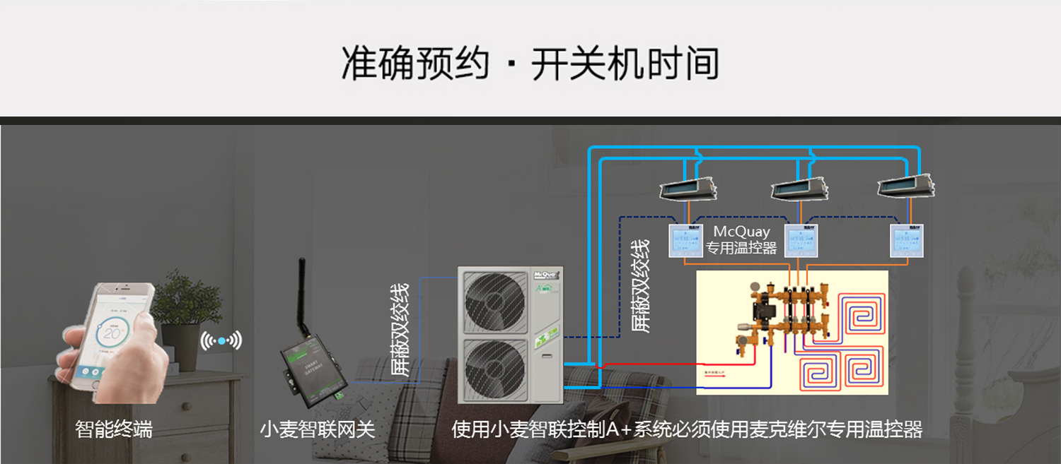 小麦智联_05.jpg