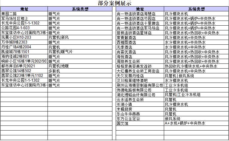 部分案例9.jpg